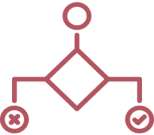 Operation regardless of the bookkeeping method